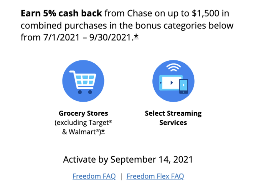 chase freedom is a credit card with no annual fees, but their rewards rotate so it's not as reliable or consistent