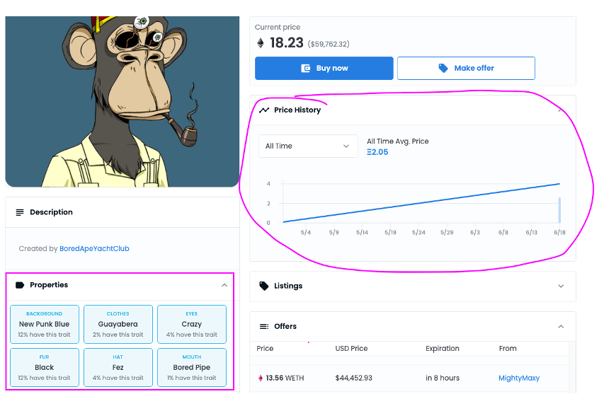 invest in nft by looking at the art piece's metadata like price history and properties first