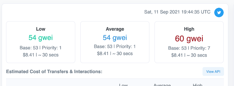 if you want to not lose gas wars, don't listen to the gas tracker's estimate of *current* network conditions